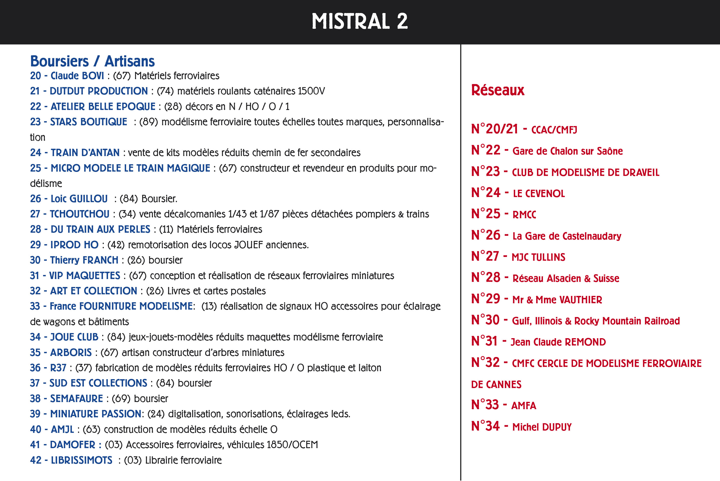 liste stand M2