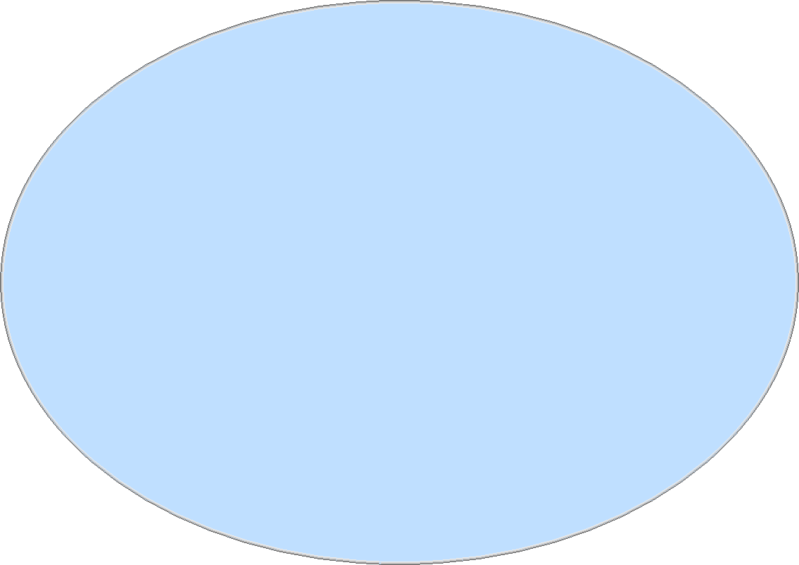 Shape5