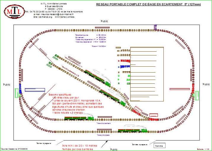 MTL plan_reseau